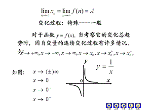 D22函数的极限.ppt