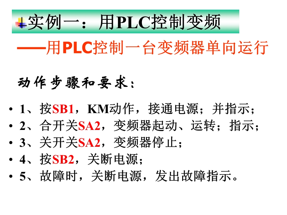 LC与变频器应用.ppt_第2页