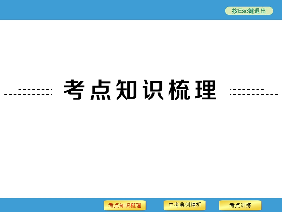 2015中考复习数学专题二规律探索型问题.ppt_第2页