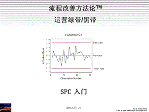 SPC培训教材六西格玛.ppt