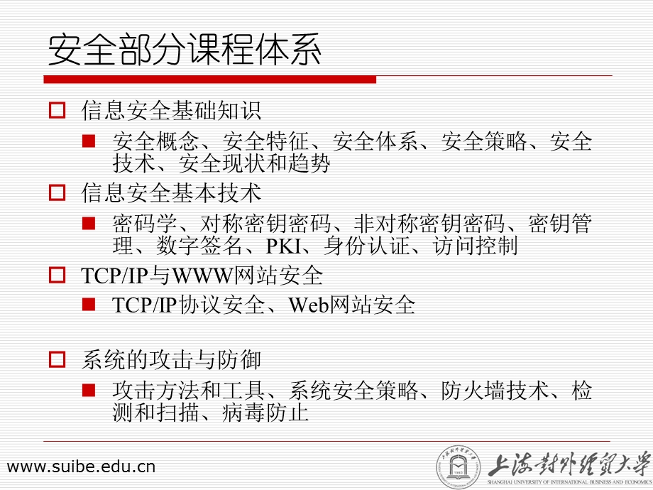 网上支付与电子商务安全11.ppt_第3页