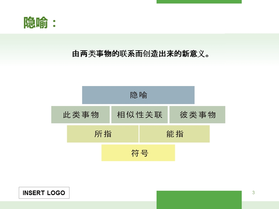 马文君ppt课件.ppt_第3页