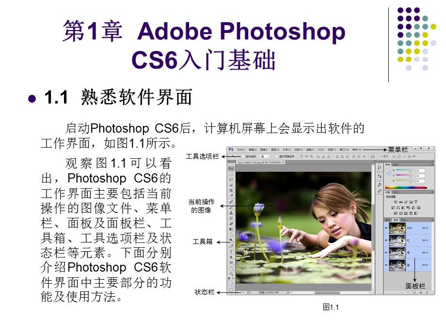 PhotoshopCS6入门基础.ppt_第1页