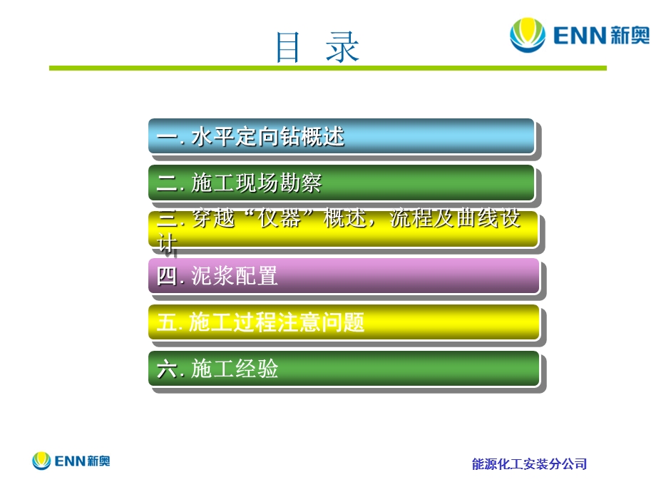 水平定向钻施工重点环节介绍.ppt_第2页