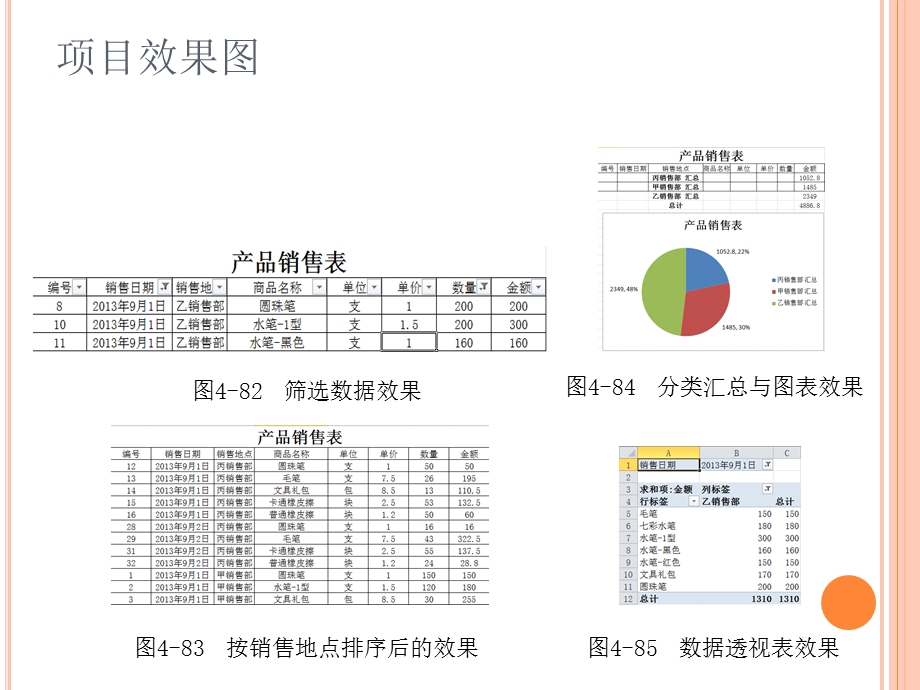 Excel数据管理与分析项目三销售记录分析表.ppt_第2页