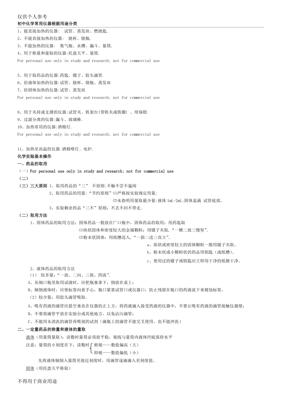 初中化学常用的化学仪器及名称图.doc_第1页