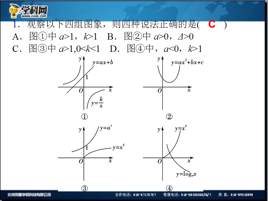 2014届高三一轮数学(理)复习第11讲函数的图象.ppt_第2页