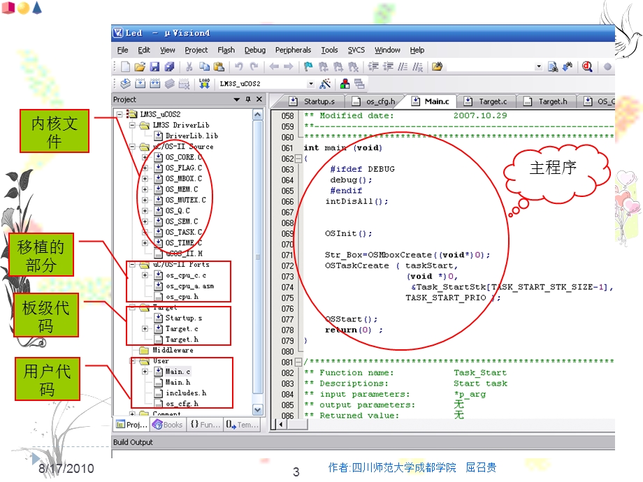 uCOS-II在STM32上的移植.ppt_第3页