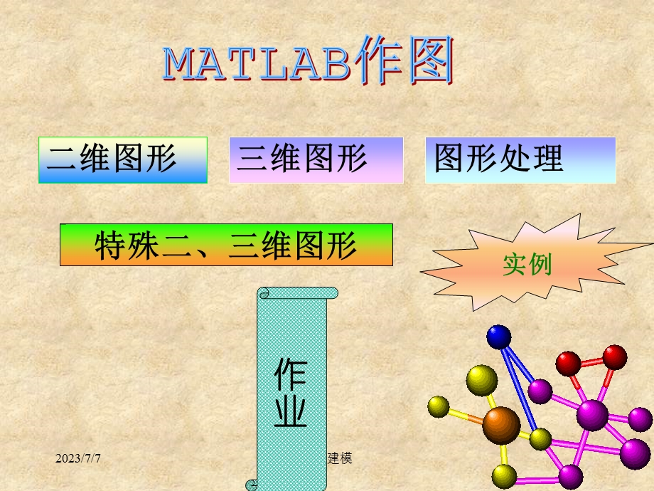 MATLAB作图(超详细).ppt_第2页