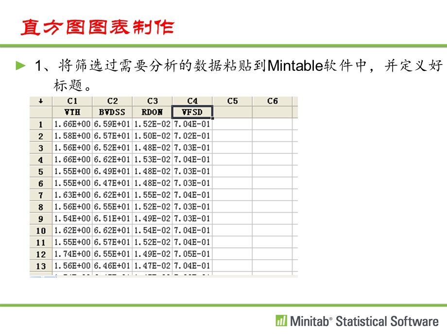 Minitab-培训教程大全.ppt_第3页