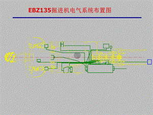 EBZ135掘进机电气培训资料.ppt