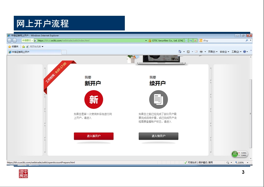 2014中信券商网上开户流程.ppt_第3页