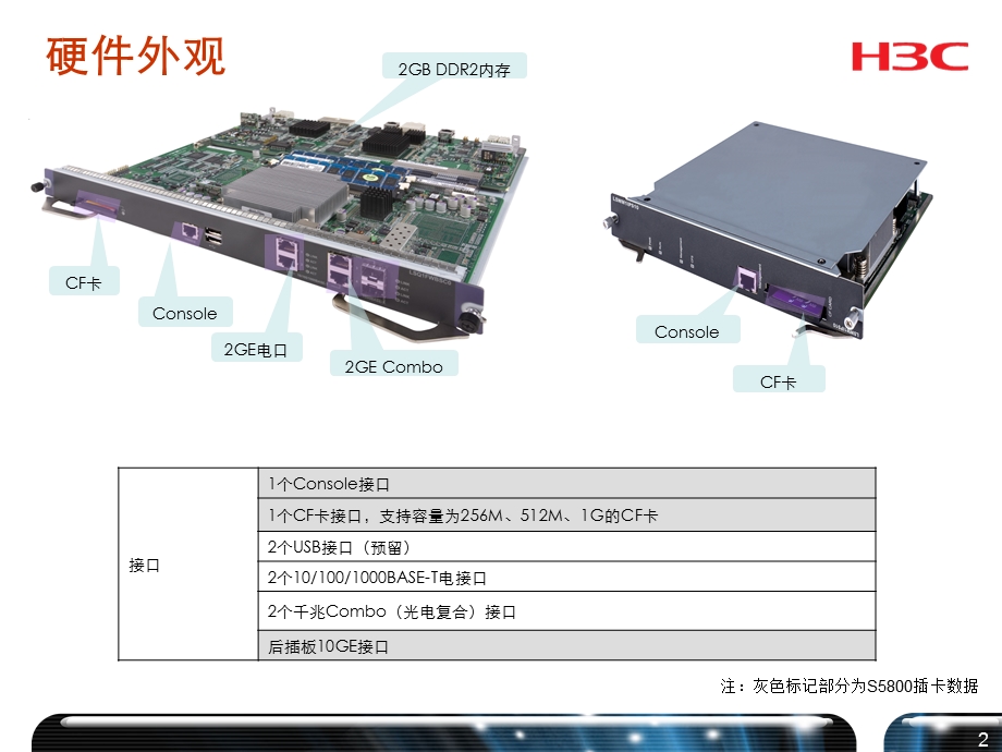 h3csecblade混合插卡组网培训.ppt_第3页