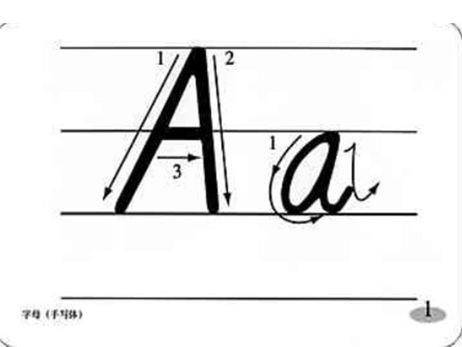 26个字母的正确书写笔顺.ppt_第2页