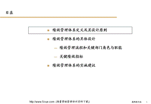 KPI绩效考核管理.ppt