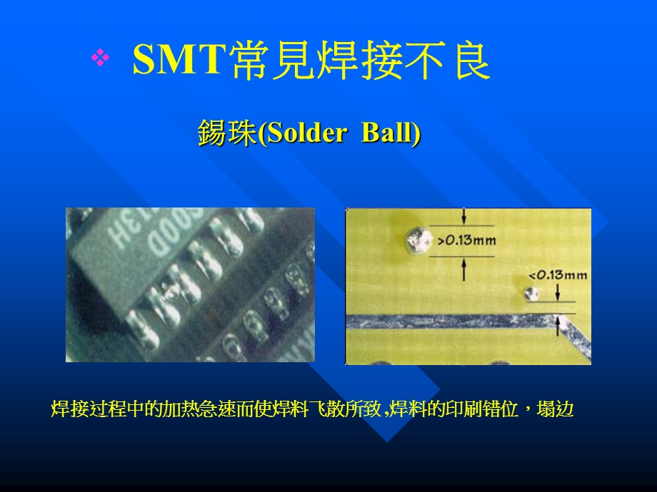 SMT常见不良代码.ppt_第2页