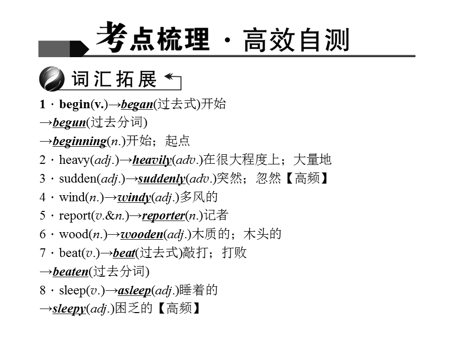 2016聚焦中考英语(人教版)考点聚焦课件第12讲八年级(下)U.ppt_第2页