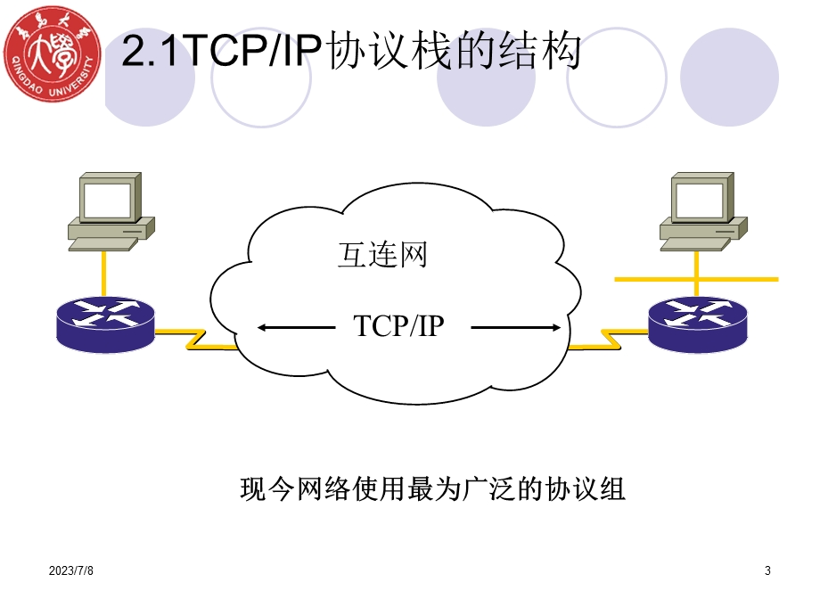 tcp ip协议基础教学.ppt_第3页