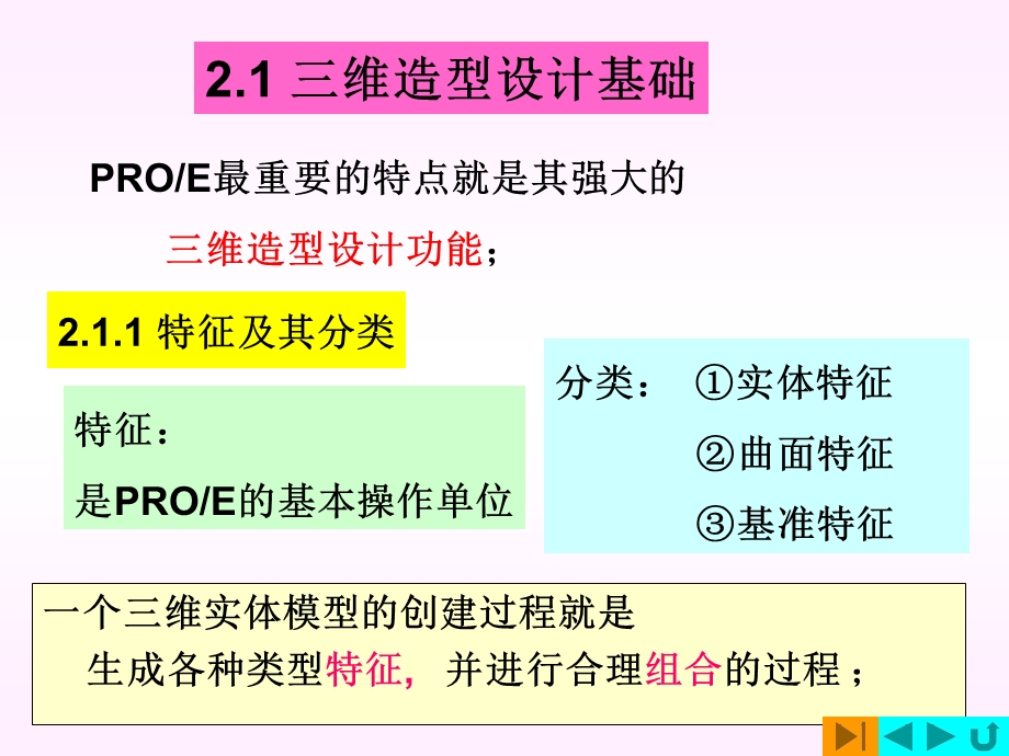 proe基础教程(完整版).ppt_第2页