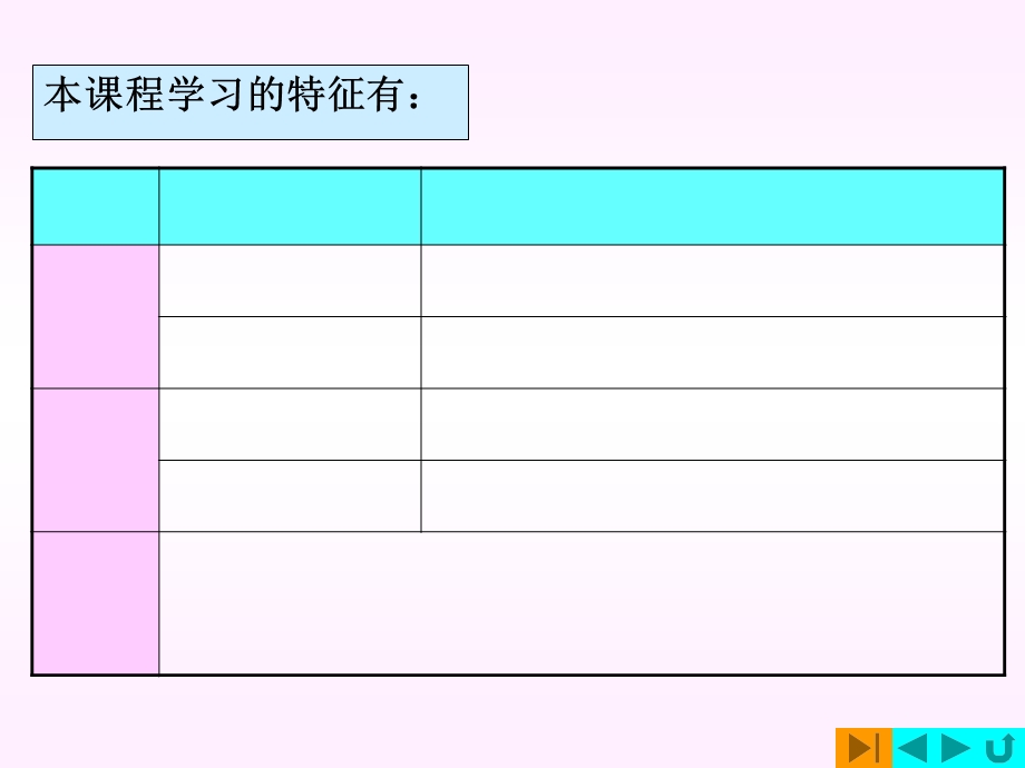 proe基础教程(完整版).ppt_第3页