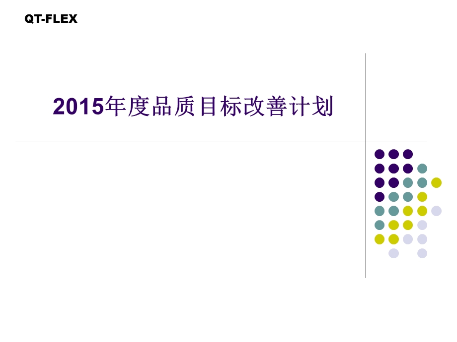 2015年度品质目标改善计划.ppt_第1页