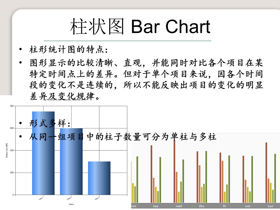 lesson5雅思小作文-柱状图.ppt_第3页