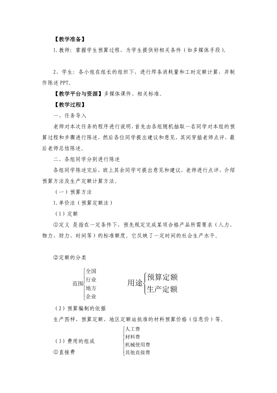 人力资源12计算焊接一条直径为φ1500215;12mm筒节环焊缝的工时和焊条消耗量.doc_第2页