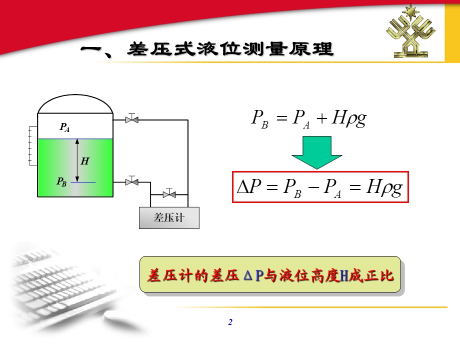 模块三差压变送器使用.ppt_第2页