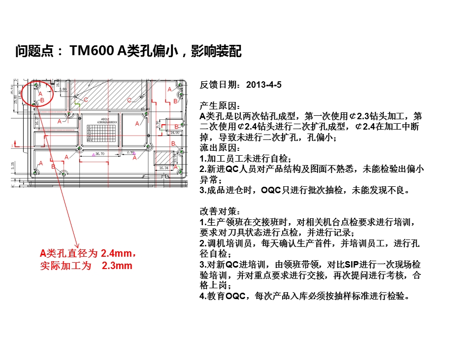 压铸产品品质改善报告范例.ppt_第3页