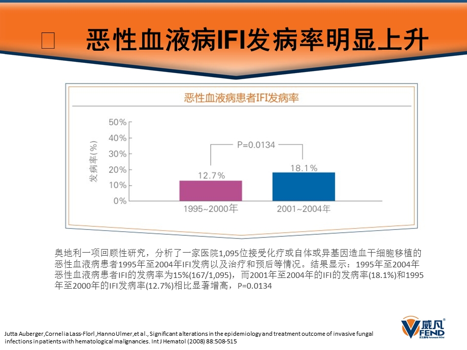 威凡血液科幻灯片.ppt_第3页