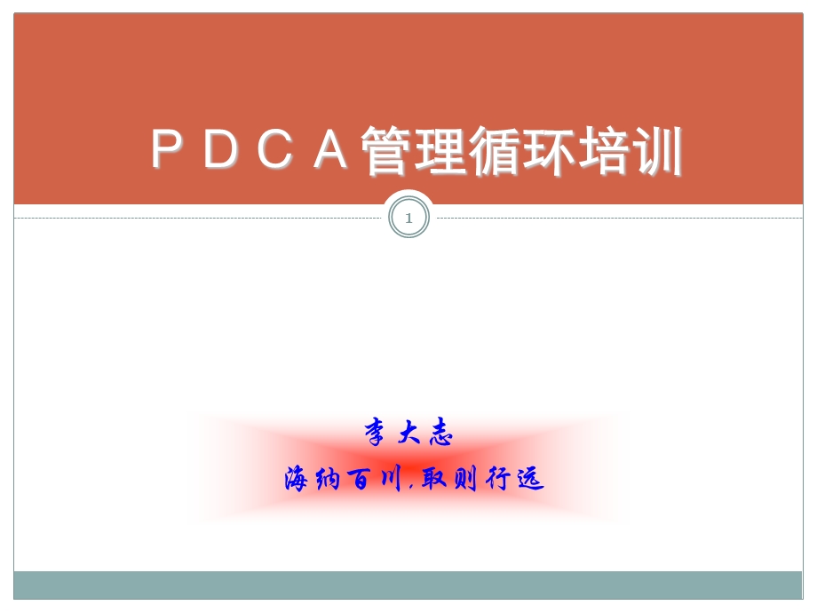 dca管理循环天.ppt_第1页