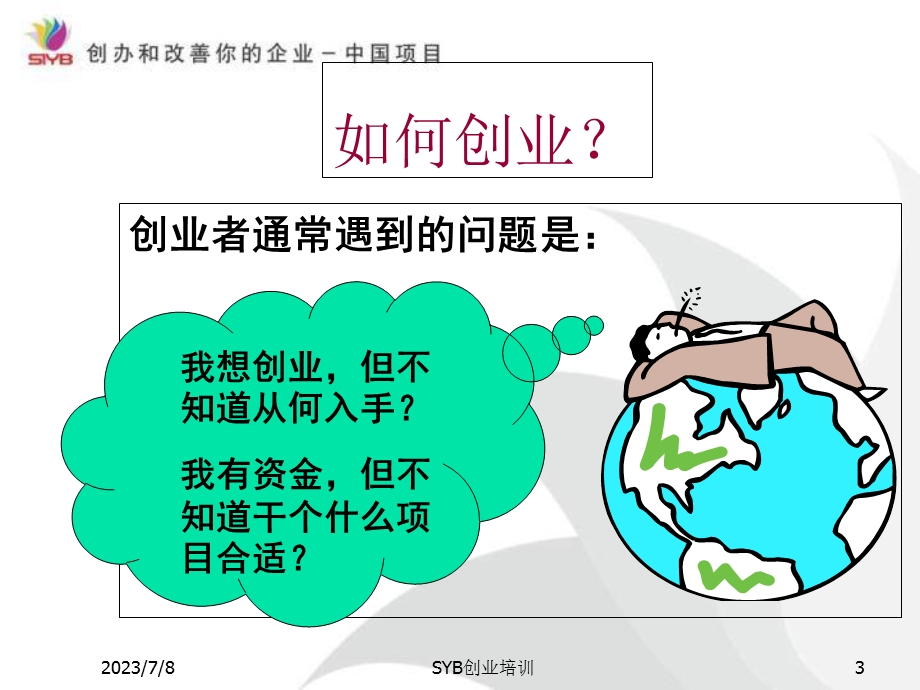 SYB创业培训课件(ppt).ppt_第3页