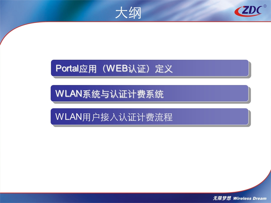 WLANPortal认证计费流程.ppt_第2页