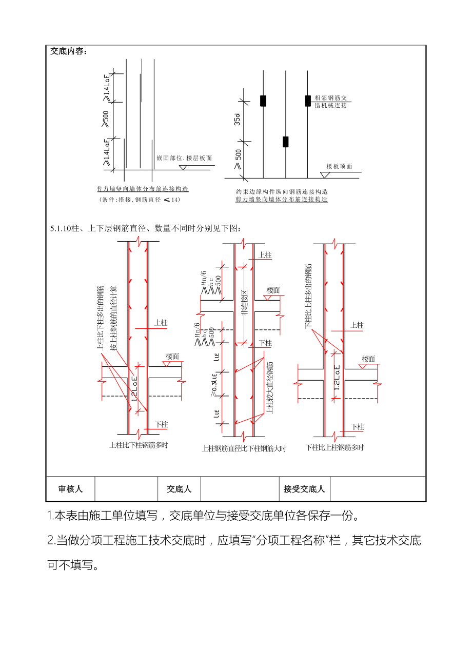 剪力墙结构钢筋绑扎技术交底节点详图.doc_第3页