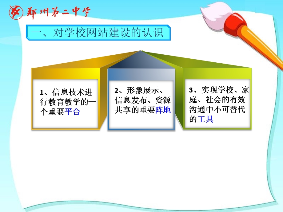 网站建设.ppt_第2页