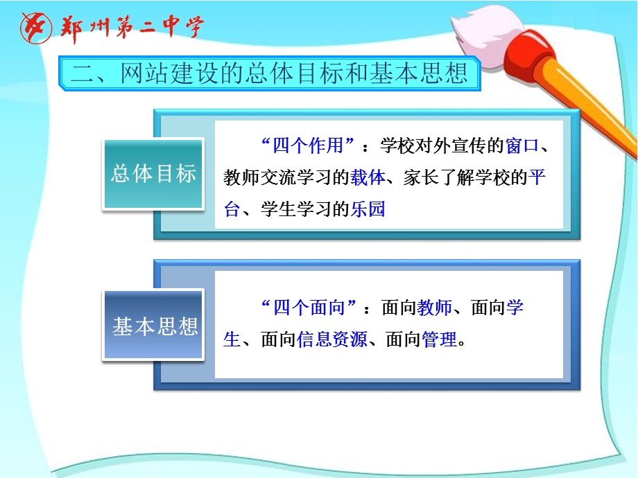 网站建设.ppt_第3页