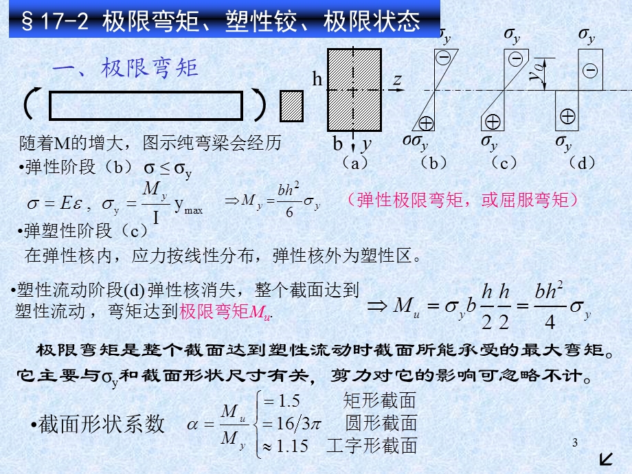 2013第十七章结构极限载荷.ppt_第3页