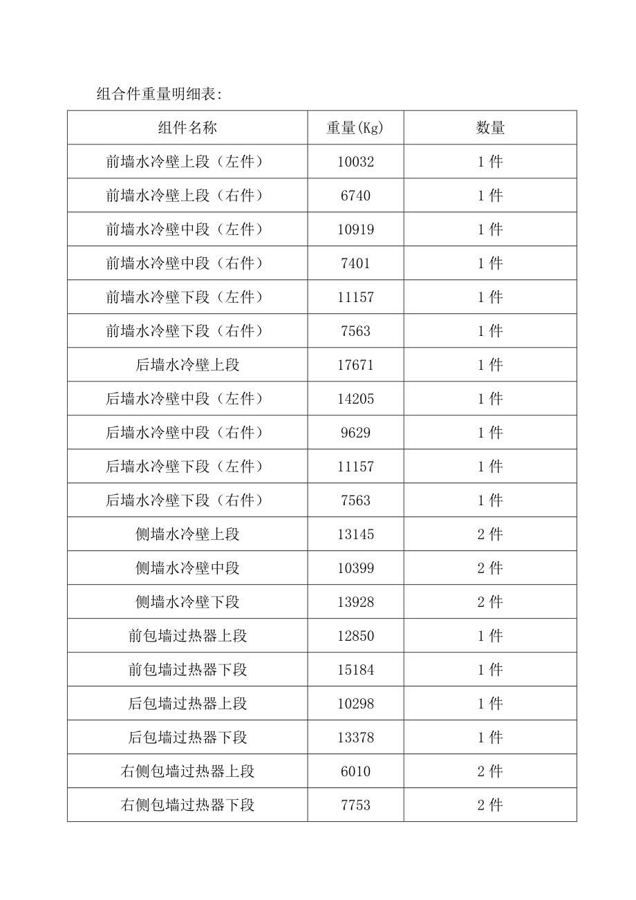 锅炉受热面吊装方案.doc_第3页