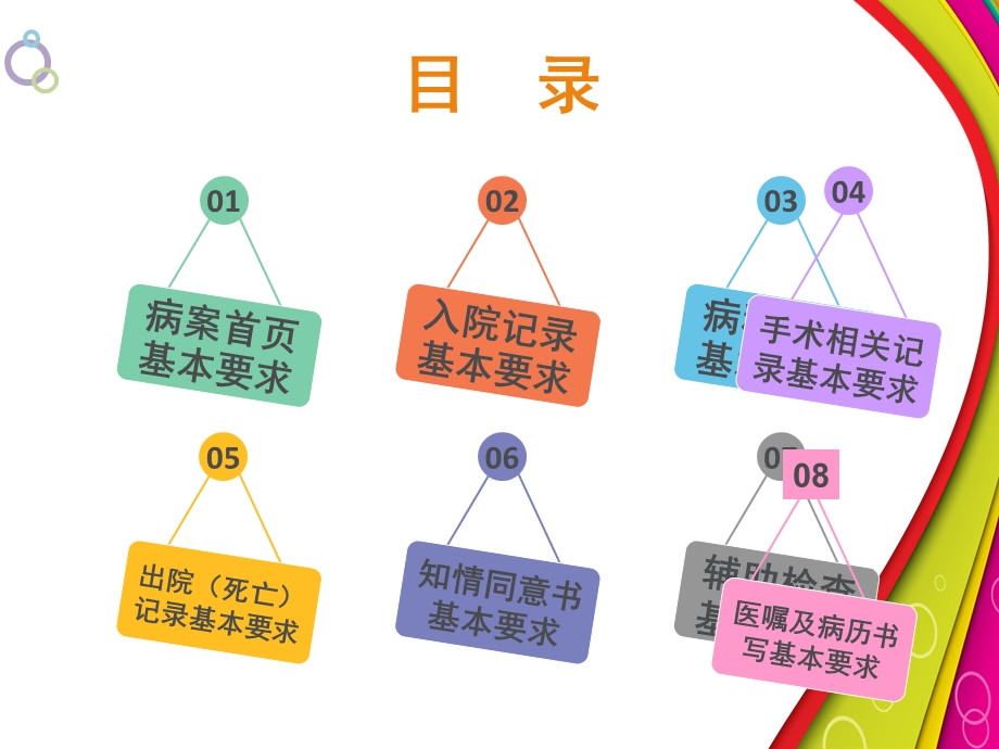 2016年版四川省住院病历质量评价标准基本要求.ppt_第2页