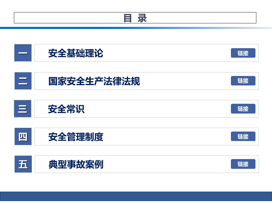 2019公司级安全培训课件.ppt_第2页