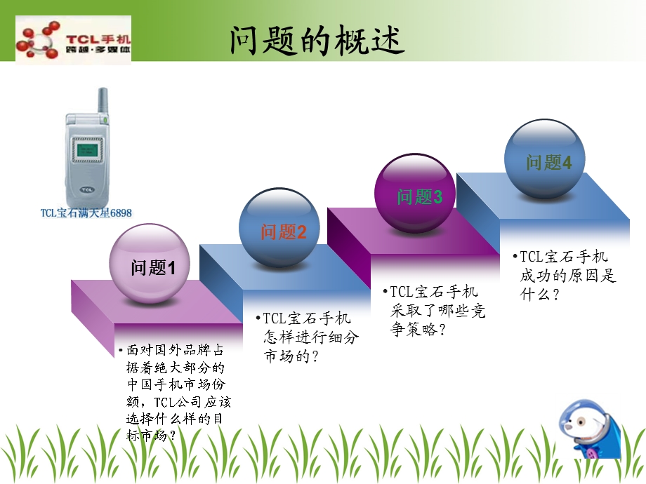 tcl案例分析-市场营销.ppt_第3页