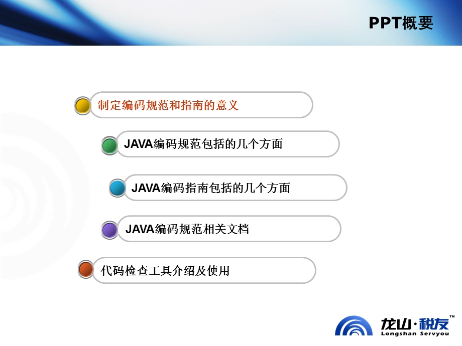 JAVA编码规范和指南培训(新改).ppt_第3页