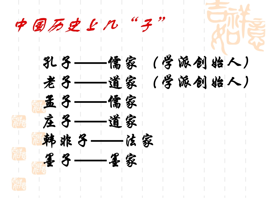 论语六则设计与制作蒋慧郴州市一中.ppt_第3页