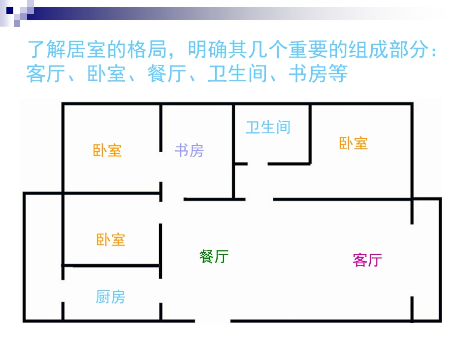 理想家居.ppt_第2页