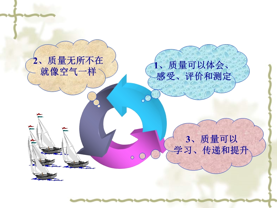 QC小组活动诊断师专题培训.ppt_第3页