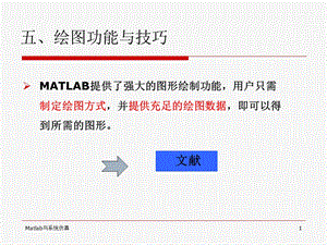 MATLABm文件和函数.ppt