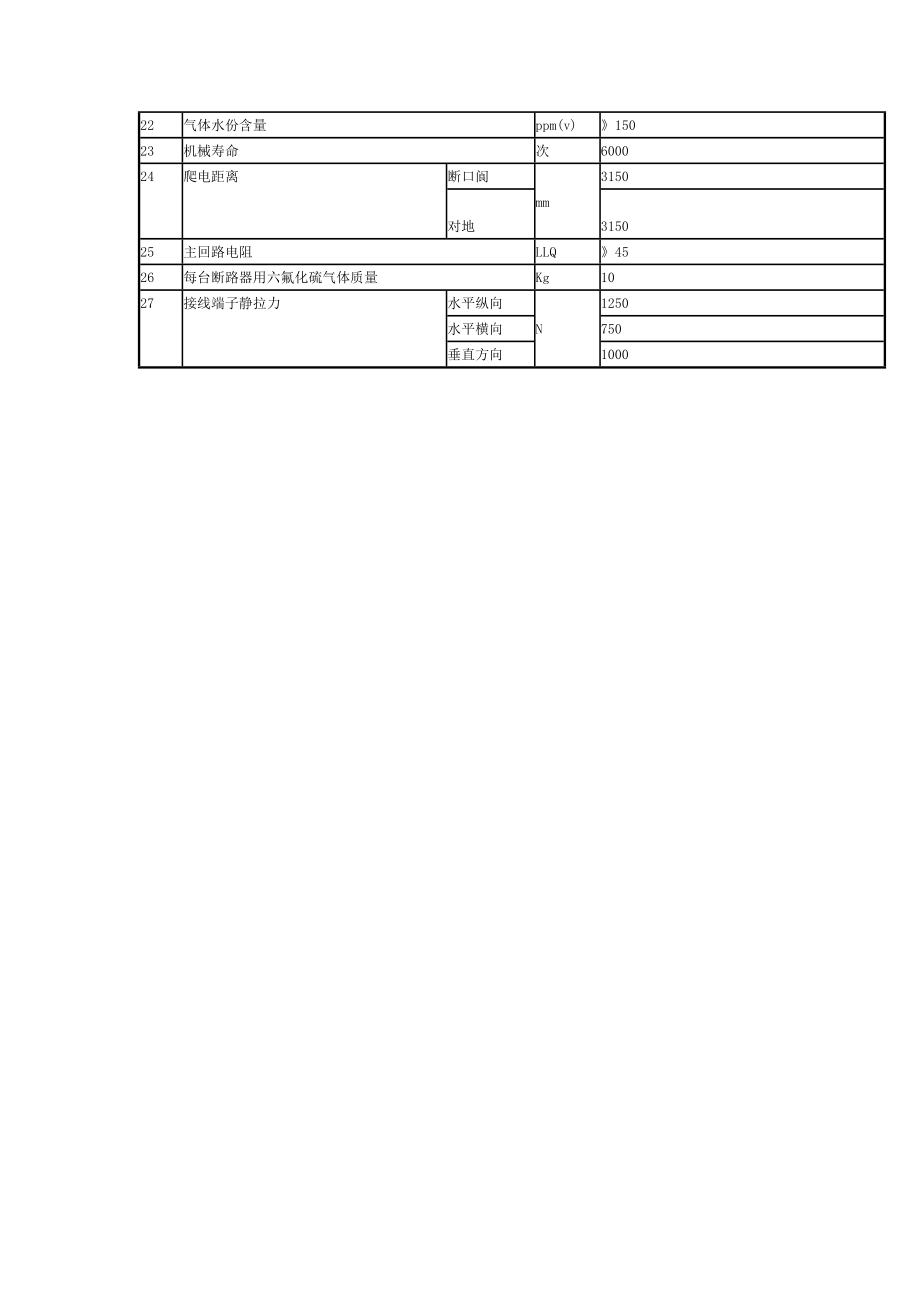 北开LW36断路器说明书.doc_第2页