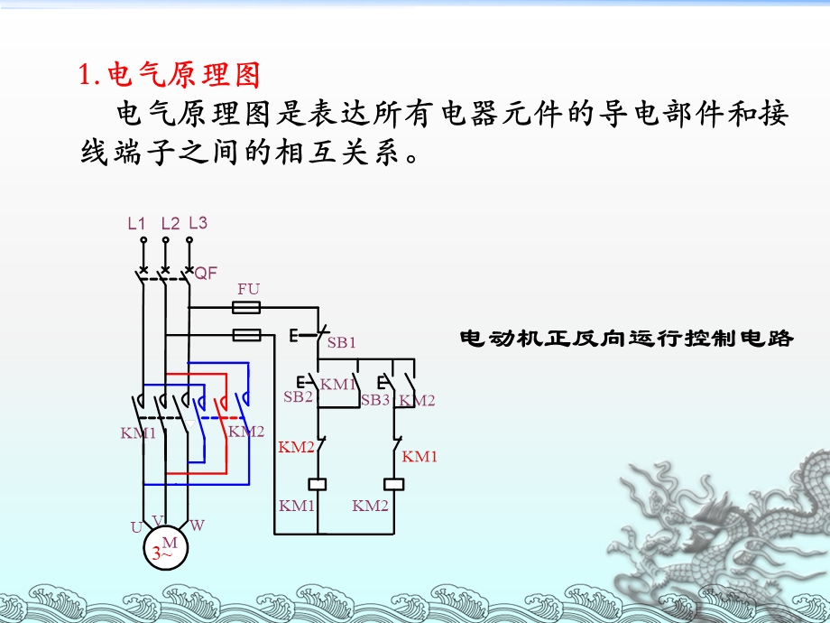 plc电气控制线路基础.ppt_第3页