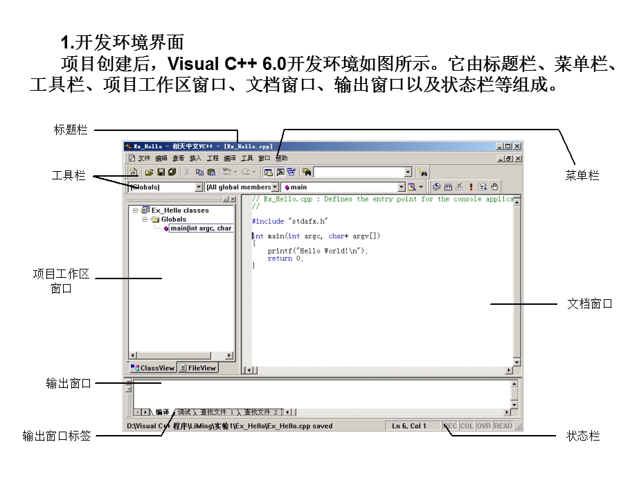 VisualC开发环境.ppt_第2页