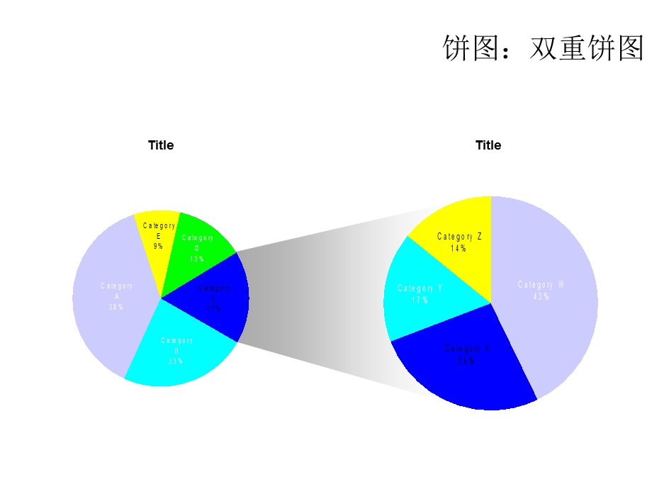 PPT数据图模板.ppt_第2页